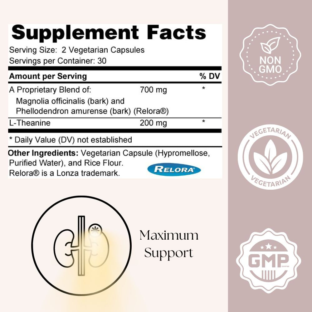 Cortisol Balance